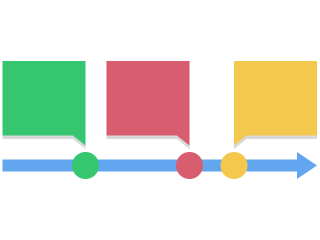timeline_icon-color | Dayton History Project